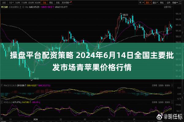 操盘平台配资策略 2024年6月14日全国主要批发市场青苹果价格行情