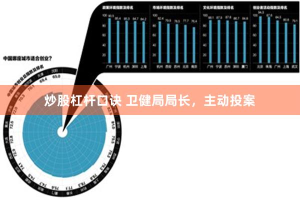 炒股杠杆口诀 卫健局局长，主动投案