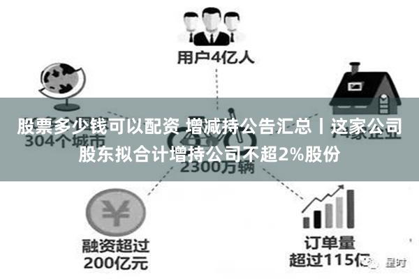 股票多少钱可以配资 增减持公告汇总丨这家公司股东拟合计增持公司不超2%股份