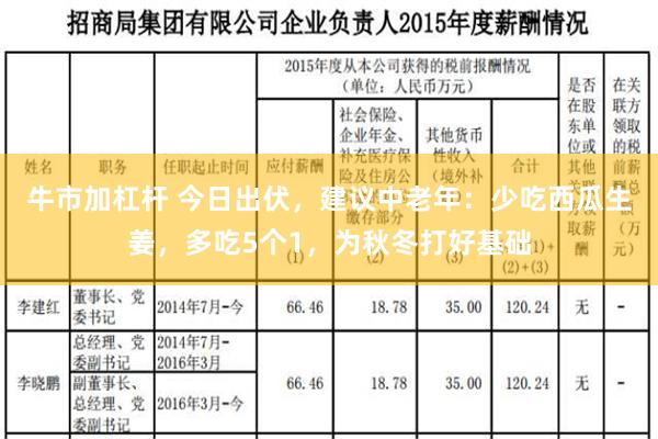 牛市加杠杆 今日出伏，建议中老年：少吃西瓜生姜，多吃5个1，为秋冬打好基础