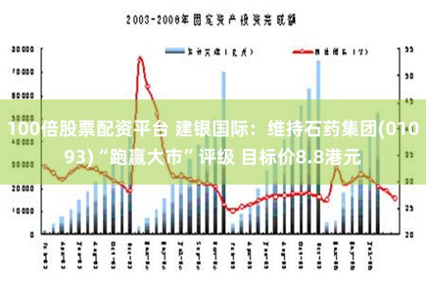 100倍股票配资平台 建银国际：维持石药集团(01093)“跑赢大市”评级 目标价8.8港元