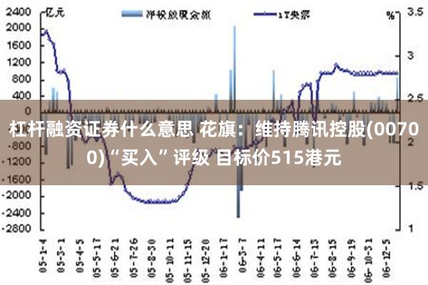 杠杆融资证券什么意思 花旗：维持腾讯控股(00700)“买入”评级 目标价515港元