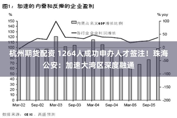 杭州期货配资 1264人成功申办人才签注！珠海公安：加速大湾区深度融通