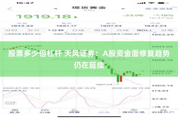 股票多少倍杠杆 天风证券：A股资金面修复趋势仍在延续