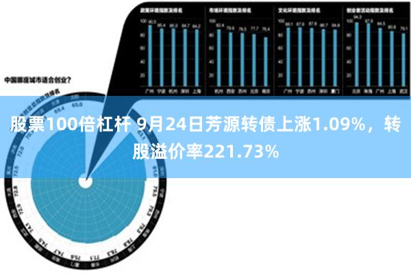 股票100倍杠杆 9月24日芳源转债上涨1.09%，转股溢价率221.73%