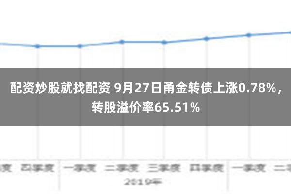 配资炒股就找配资 9月27日甬金转债上涨0.78%，转股溢价率65.51%