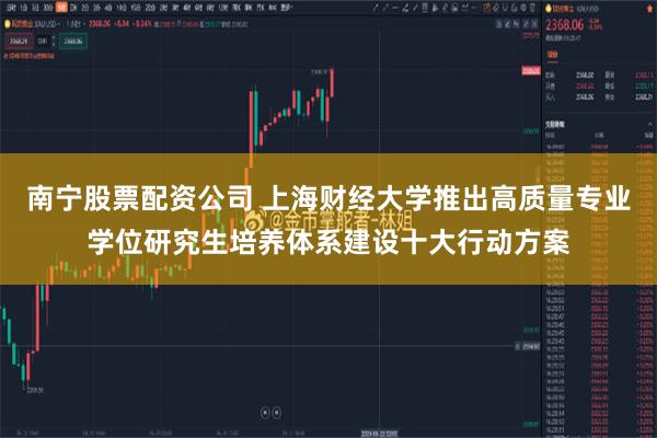 南宁股票配资公司 上海财经大学推出高质量专业学位研究生培养体系建设十大行动方案