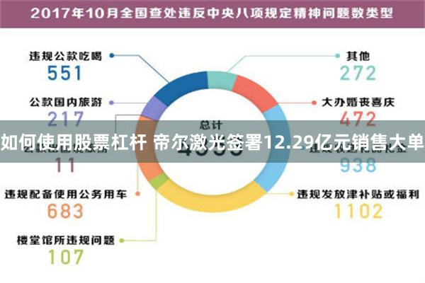 如何使用股票杠杆 帝尔激光签署12.29亿元销售大单