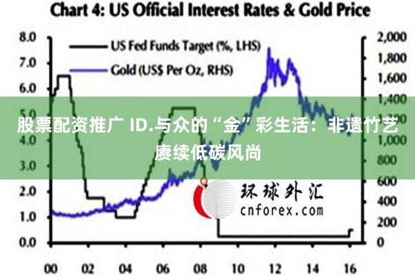 股票配资推广 ID.与众的“金”彩生活：非遗竹艺赓续低碳风尚