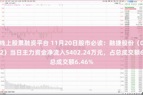 线上股票融资平台 11月20日股市必读：融捷股份（002192）当日主力资金净流入5402.24万元，占总成交额6.46%