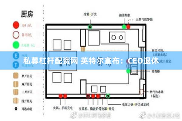 私募杠杆配资网 英特尔宣布：CEO退休