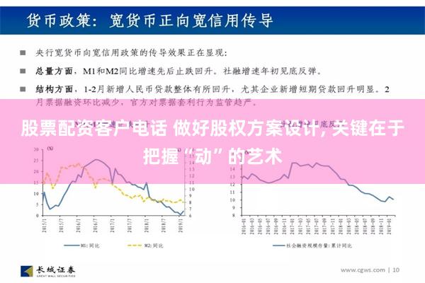 股票配资客户电话 做好股权方案设计, 关键在于把握“动”的艺术