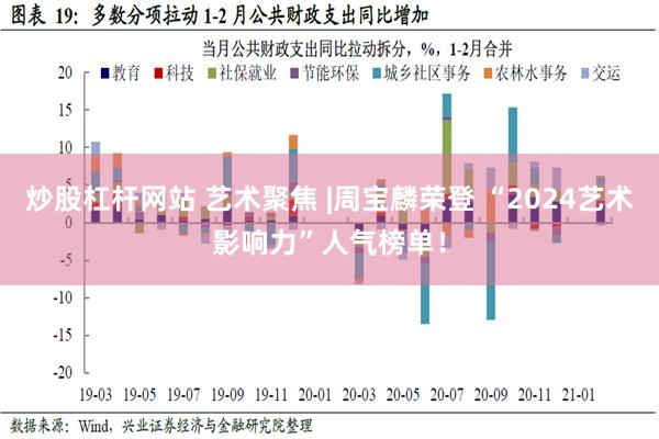 炒股杠杆网站 艺术聚焦 |周宝麟荣登 “2024艺术影响力”人气榜单！