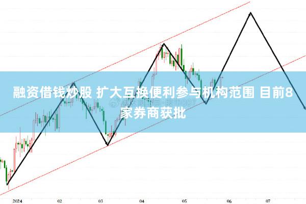 融资借钱炒股 扩大互换便利参与机构范围 目前8家券商获批