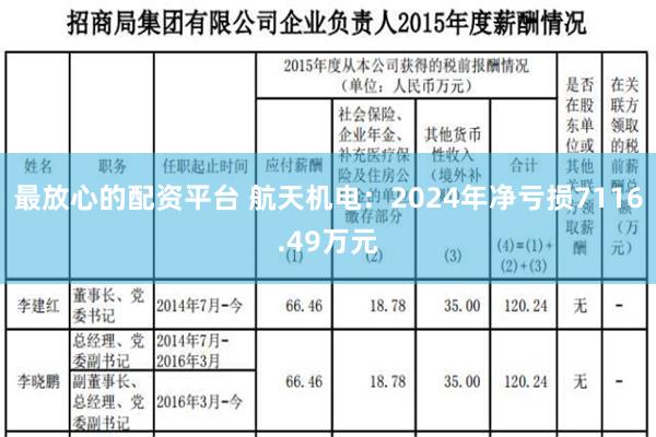 最放心的配资平台 航天机电：2024年净亏损7116.49万元